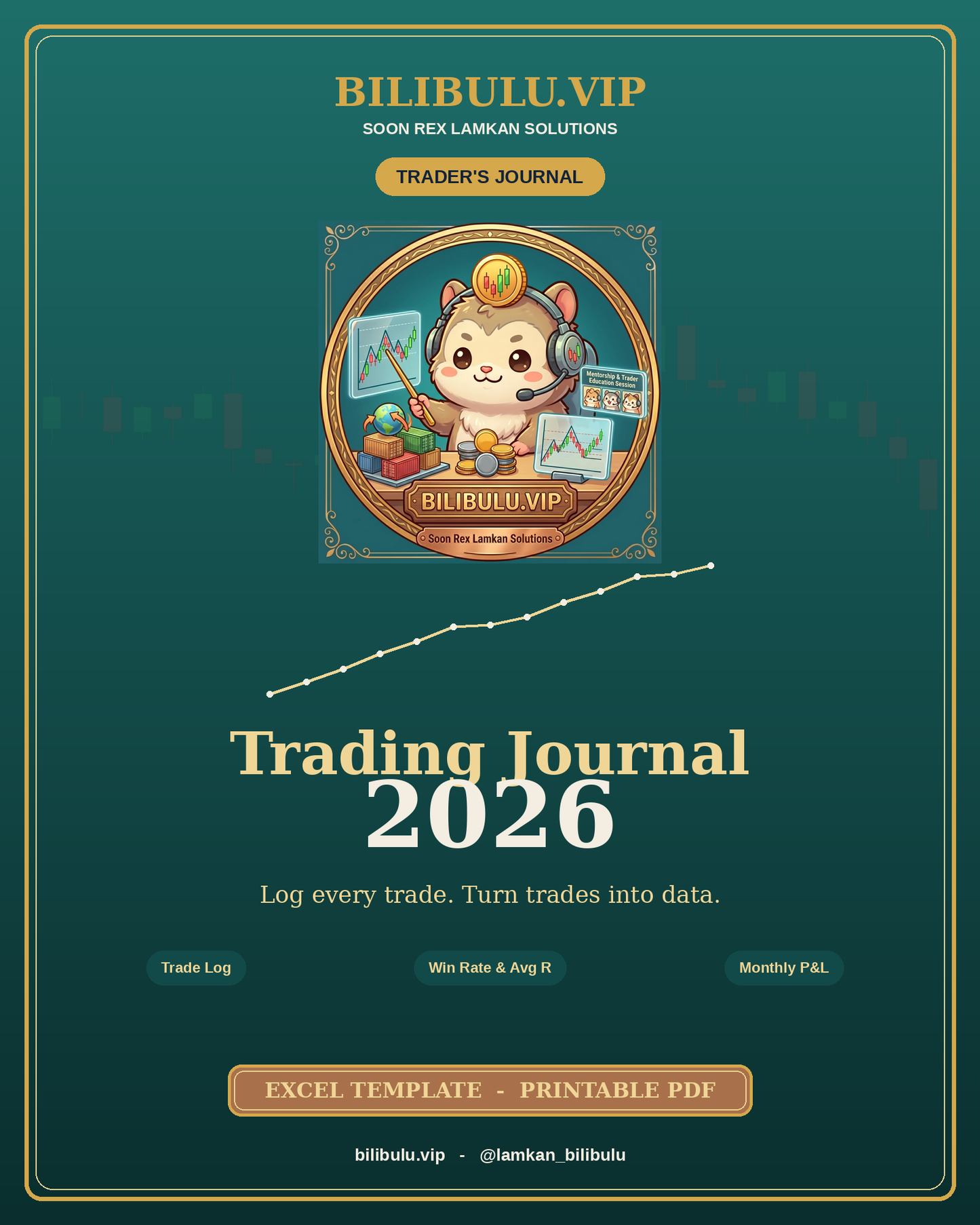 Bilibulu Trading Journal 2026