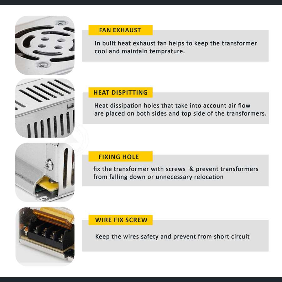 LED Driver 12V Slim Transformer 60W-360W~1410